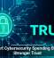 Smart Cybersecurity Spending Builds Stronger Trust