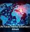 AI Accelerates IoT Threat Detection