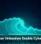 GigaWiper Unleashes Double Cyber Threat