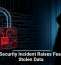 Levi&rsquo;s Security Incident Raises Fears Over Stolen Data