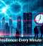 Cyber Resilience: Every Minute Matters