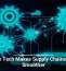 How Tech Makes Supply Chains Run Smoother