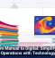 From Manual to Digital: Simplifying Operations with Technology